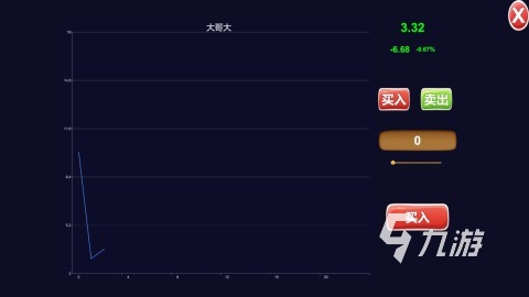 哪些介绍2025 可以2人玩的网游大全必一体育网页版登录适合2人玩的网游有(图3)